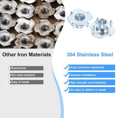 M METERXITY 100-Pack M6x9mm T-nut, 4-Pronged Tee Nut Threaded Insert | Carbon Steel, for Wood, Rock Climbing Holds, Furniture, Corrosion Resistant Fasteners - size: M6x9mm
