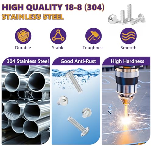 20Pcs 6-32x1-3/4 Pan Head Machine Screws Kit 304 SS for Outlet | Phillips Full Thread For Electrical Outlet Switch plate, Cabinet & Drawer, Anti-Rust & Anti-Corrosion, Organizer Box Included - size: 6-32 x 1-3/4