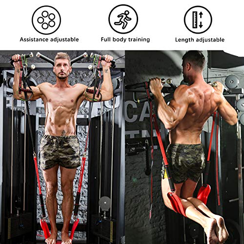 SYNTECSO Pull Up Assistance Bands, Heavy-Duty Pull Up Resistance Bands - color: 220 Lbs Resistance PU Pedal