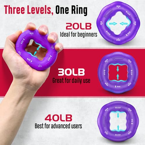 FitBeast Grip Strength Trainer, Hand Gripper Strengthener Kit - 6 Pack with Adjustable Resistance Forearm Strengthener, Forearm Exerciser and Massage Balls for Hand Therapy, Grip Training - color: Purple