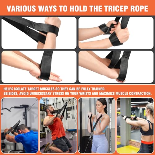 SERTT Weight Cable Pulley System Gym, with Upgraded 2 in 1 Loading Pin,for Tricep Pull Down, Bicep Curl, Shoulder, Back, Forearm Home Gym Equipment - color: with Nylon Pulley