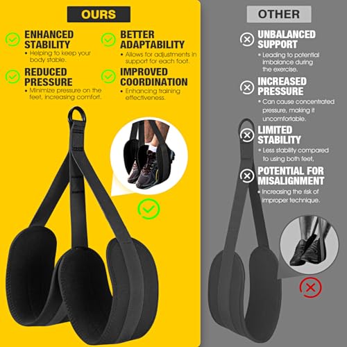 Pull Up Assistance Bands, Resistance Bands for Pull Up Bar Workout, Adjustable Heavy Duty Pull Up Assist Equipment with 4 Assistance Bands, Home Gym Fitness Exercise Strength Training - color: 1-Black