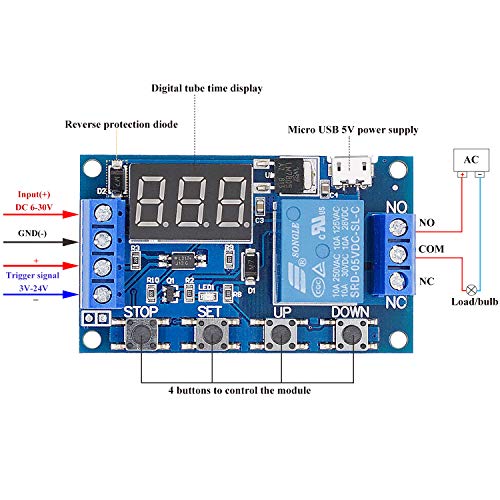 [2 Pack] DC 6-30V Timer Relay Programmable Delay Relay Module Cycle Timer with LED Display / 5V Micro USB, Smart Home Controller