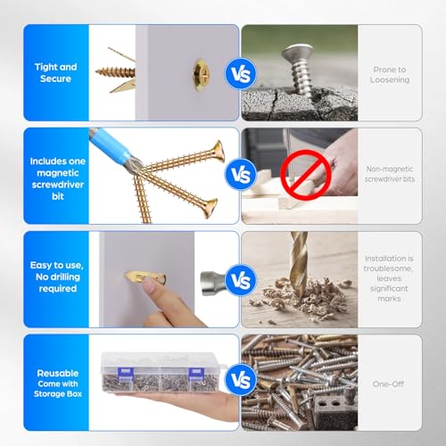 440PCS Self Drilling Drywall Anchors with Screws Kit – Heavy Duty Metal Anchors & Expansion Screws, No Pre-Drilling, Holds 66lbs, Includes Box & Drill Bit – for TV, Shelf, Mirror, Picture Frame