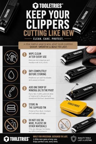 TOOLETRIES Premium Nail Clipper Kit with Travel Tin - Black | Premium grooming kit featuring stainless steel finger & toenail clippers in a reusable tin: for home, travel & gifting.