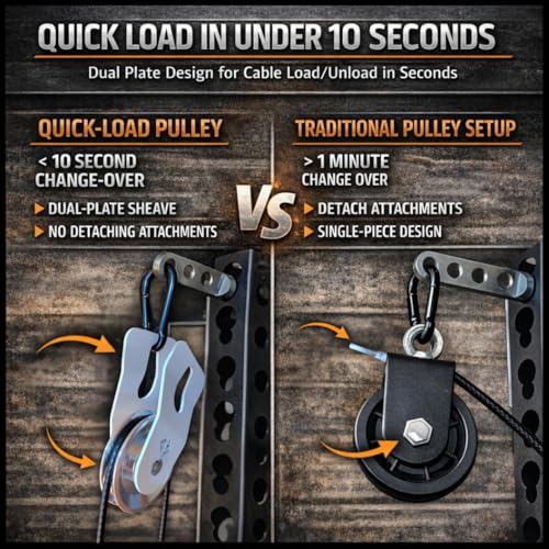 F&F STEEL Quick-Load Fitness Pulley Sheave - Heavy-Duty 500 lb Weight Capacity, Easy Cable Management for Home Gym Equipment - style: Composite Black Wheel