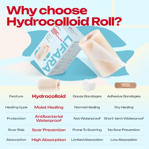 LIFARA Hydrocolloid Roll for Wound Care - Cut-to-Size, Hydrocolloid Patch Bandages with Self-Adhesive, Ultra Absorbent & Waterproof, First Aid Kit Essential (11.8mil/ 0.3mm Thickness, 4in*16ft) - size: 4in*16ft, 11.8mil/ 0.3mm Thickness