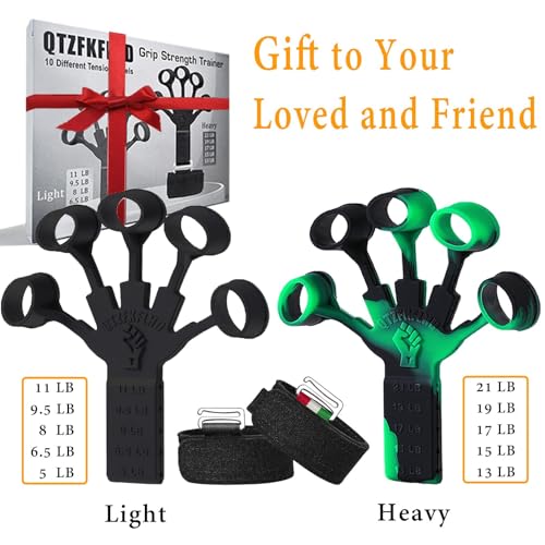 Grip Strength Trainer with Forearm Strengthener, Hand Grip Strengthener, Hand Extension Exerciser, Stress Relief Ball and Hand Grip Strengthener for Muscle Building and Injury Recover(5 PCS) - color: Black & red