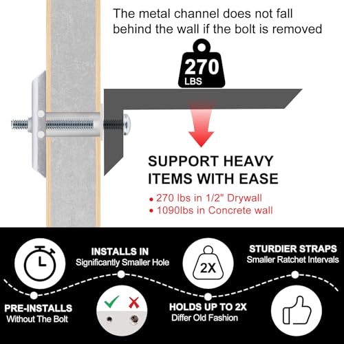 Drywall Anchor with Included Bolts for 1/4-20 Fastener Size, Wall Anchors Drywall Heavy Duty for TV Mounting, Hollow-Wall Anchors Screws Kit Holds Up to 270 Pounds Each in 1/2-in Drywall-14 Pack - size: 1/4"-20：Pack of 14
