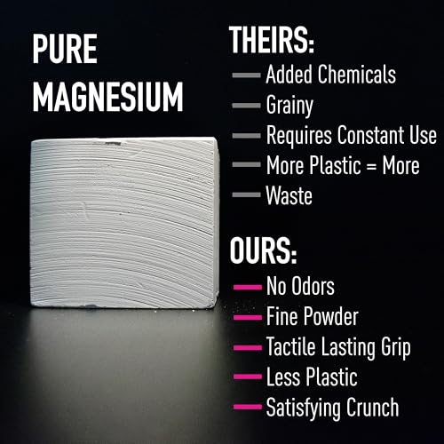 Premium Climbing Chalk Blocks- 100% Magnesium Carbonate for Rock Climbing, Bouldering & Training, Enhanced Grip and Sweat Resistance - size: 8 Pack