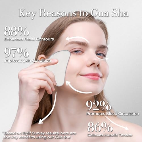 Stainless Steel Gua Sha Facial Tools | Premium Face & Body Massage Scraper for Skin Tightening & Sculpting | Gua Sha Beauty Tool for Jawline, Neck & Eyes with Travel Pouch – Perfect Skincare Gift - color: Silver Ss