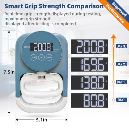 Grip Strength Tester Hand Gripper - Grip Strength Trainer Hand Dynamometer Handheld Meter LED Display Comfortable 265 Lbs / 120 Kgs Finger Strengthener for Sports Home School Gym Use - color: Blue