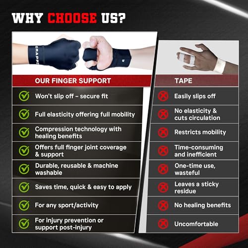 Grappz Middle Finger Brace Compression Gloves, Splint Alternative, Unisex M | Athletic Buddy Tape, Finger Sleeve & Brace, Arthritis Pain Relief & Joint Stabilizer for All Sports - size: Medium, style: Middle Finger