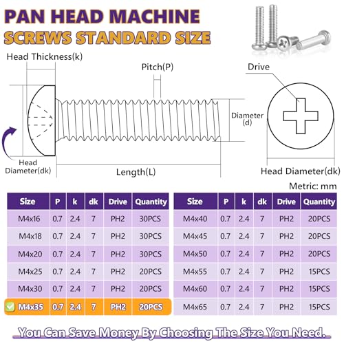 20Pcs M4x35mm Phillips Pan Head Machine Screws Kit 304 SS for DIY | Full Thread, Anti-Rust & Anti-Corrosion, For Furniture Repair, Electronics & 3D Printer Small Models, Storage Case Included - size: M4x35mm