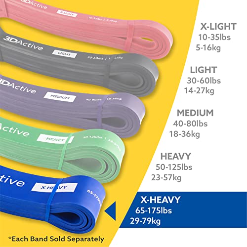 3DActive Pull Up Assist Band - Resistance Band for Strength Training, Powerlifting, Body Stretching, Crossfit - Exercise Guide Included. - color: #5 Blue - 65 to 175 Pounds (2.5" *4.5mm) - Single Band