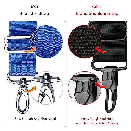 59 Inch Shoulder Straps, Soft with Ultra-Thick Fixed Shoulder Pad, Two Way Independently Adjustable Buckle Replacement Straps for Laptop Bag Messenger Bag Tool Bag Luggage,Blue - color: Blue, size: 59 inch