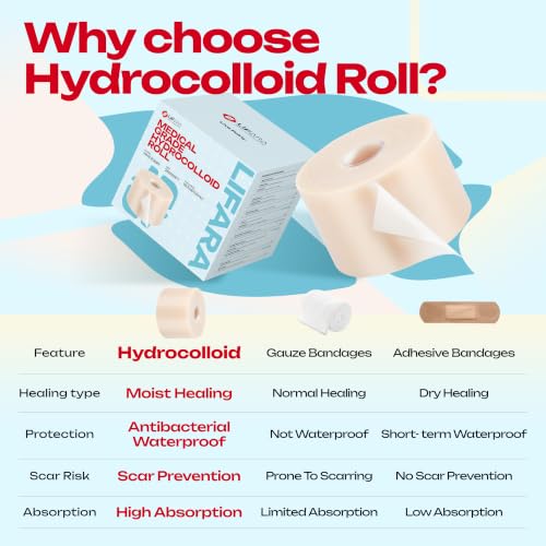 LIFARA Hydrocolloid Roll for Wound Care - Cut-to-Size, Hydrocolloid Patch Bandages with Self-Adhesive, Ultra Absorbent & Waterproof, First Aid Kit Essential (19.7mil/ 0.5mm Thickness, 2in*26ft) - size: 2in*26ft, 19.7mil/ 0.5mm Thickness