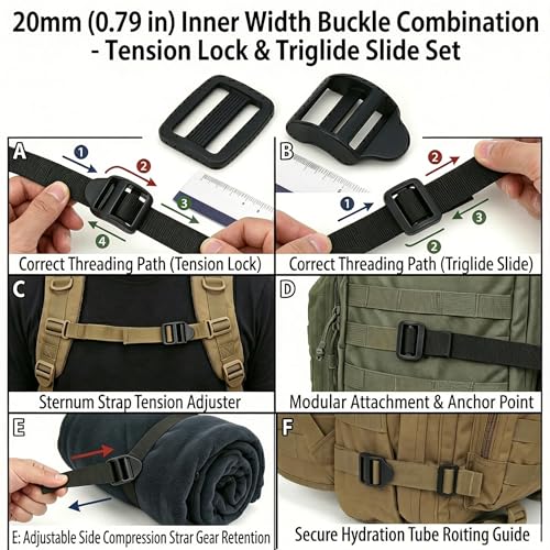 Ladder Lock Tri Glide Slide - Adjustable Strap Clips for Backpack/Gear Straps - Fits 3/4",1",1-1/4",1-1/2",2" Webbing - color: 10-pack for 3/4" Webbing
