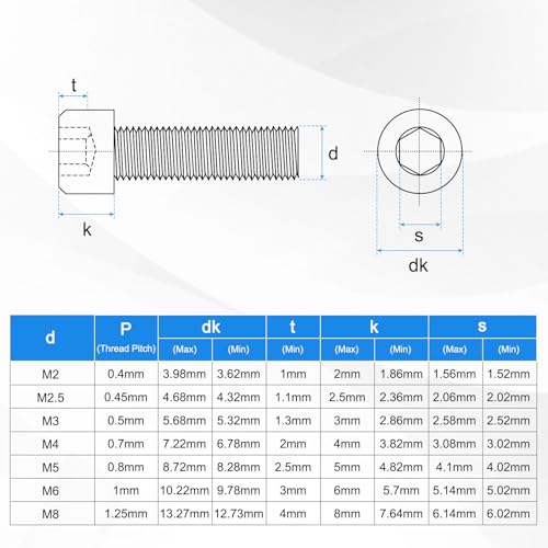 M METERXITY 20-Pack M6 x 45mm Socket Head Cap Screws, 304 Stainless Steel Hex Machine Bolts, Allen Socket Drive Screw with Hex Wrench for Repair/DIY, Fully Threaded Fasteners Kit [Silver] - size: M6 x 45mm