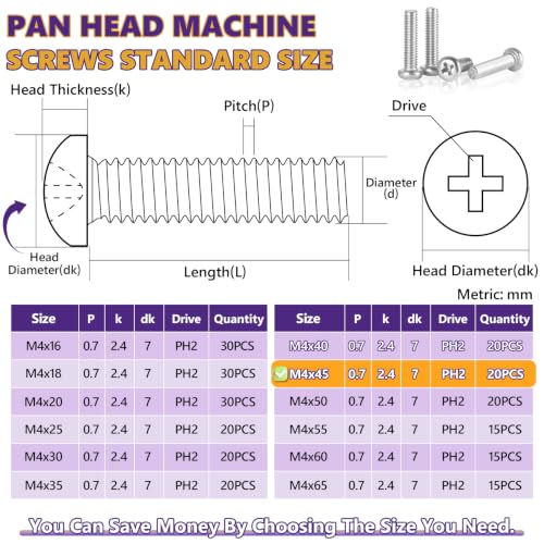20Pcs M4x45mm Phillips Pan Head Machine Screws Kit 304 SS for DIY | Full Thread, Anti-Rust & Anti-Corrosion, For Furniture Repair, Electronics & 3D Printer Small Models, Storage Case Included - size: M4x45mm