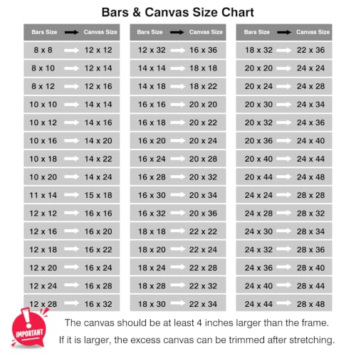 DIY Wood Canvas Stretcher Bars Kit, 1.25" Gallery Depth, 8" x 12" | Gallery wrapped canvas frame kit for oil painting and prints, sturdy wooden wall art frame, easy assembly, made in USA - size: 8"X12"