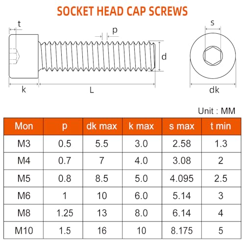M3 x 6mm Socket Head Cap Screws, Stainless Steel 18-8 (304), Allen Socket Drive, Full Thread, Bright Finish, 50 PCS - size: M3 x 6mm