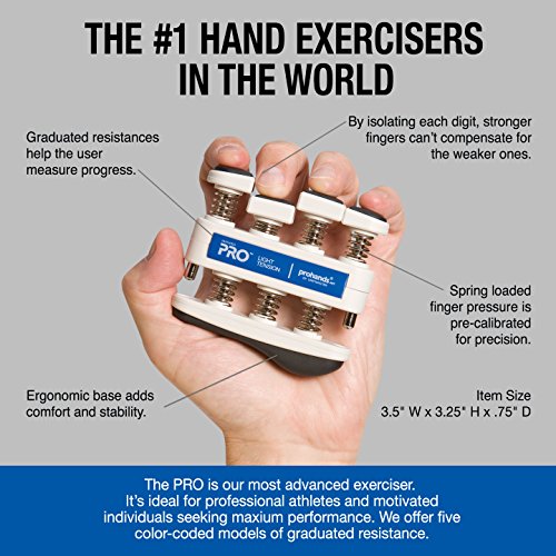 Prohands PRO Hand Exerciser, Finger Exerciser (Hand Grip Strengthener), Spring-Loaded, Finger-Piston System, Isolate and Exercise Each Finger - color: Blue, Red - Pro, size: Set of Two (Light/Medium)