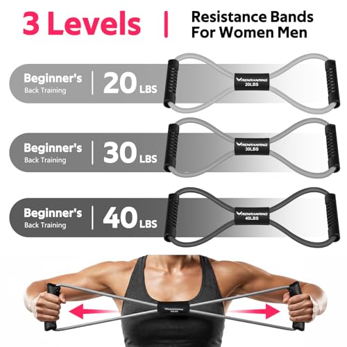 Figure 8 Resistance Bands with Handles, 3 Levels Latex Exercise Stretch Bands - color: Light Gray, Dark Gray, Black