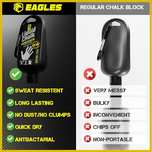 EAGLES Pro Grade Gym Liquid Chalk 60, 120 or 280ml Mess-Free Chalk for Weightlifting, Gymnastics Rock Climbing, Pole Grip, Sports Dries in Seconds - Sweat-Resistant and Long Lasting - style: 60ml-2Pack