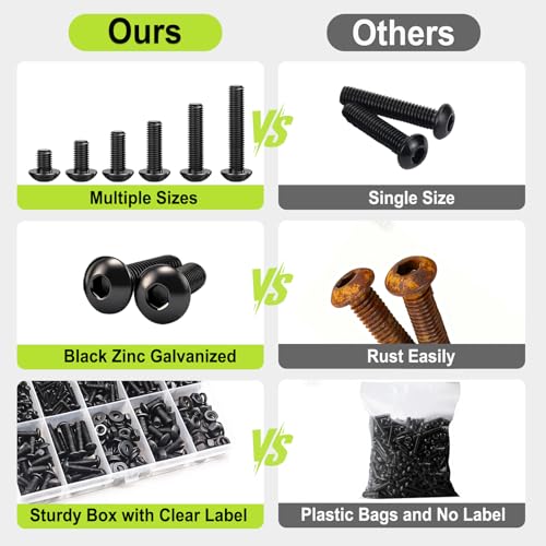 mxuteuk 720PCS M3 Screws Assortment Kit,6/8/10/12/16/20mm M3 Metric Screw,10.9 Grade Alloy Steel Metric Hex Button Head Cap Screws Nuts and Flat Washers for 3D Printing - size: 720PCS M3, style: Hex Socket Button Head