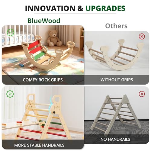 BlueWood Pikler Triangle Set, Toddler Climbing Toys Indoor 7in1 Foldable | Wooden Climber for Kids, Montessori Philosophy Play Jungle Gym with Arch, Ramp, Ladder (Warm Winter Christmas) - color: Warm Winter Christmas