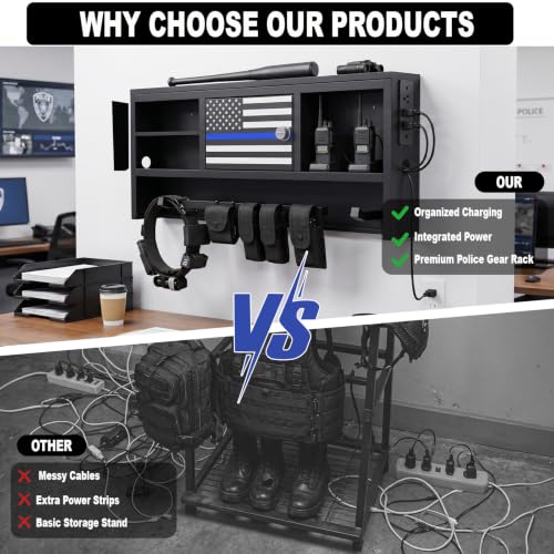 Police Gear Rack with Built-in Power Strip, Tactical Gear Organizer Stand for Duty Belt, Police Vest, Body Armor, Plate Carrier, Helmet Storage, Heavy Duty Gear Rack - size: Wall Mounted w/Combination Lock