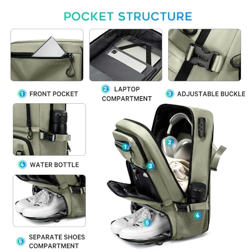 FUTURE AESTHEICS Travel backpack Carry-on Travel Backpack For Women Men Flight Approved Business Weekender Overnight Waterproof Daypack (Green) - color: Green