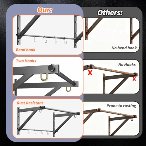 Adjustable Depth Pull Up Bar, Wall & Doorway Mounted Chin Up Bar with Hooks, Thickened Steel Construction, 500LBS Heavy Duty Capacity, Home Garage Upper Body Strength Training Equipment - color: Jet Black