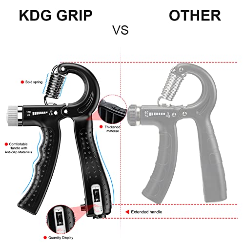 KDG Hand Grip Strengthener 2 Pack Adjustable Resistance 10-130 lbs Forearm Exerciser，Grip Strength Trainer for Muscle Building and Injury Recovery for Athletes - color: Black