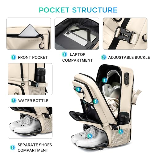 FUTURE AESTHEICS Travel backpack Carry-on Travel Backpack For Women Men Flight Approved Business Weekender Overnight Waterproof Daypack (off-white) - color: Off-white