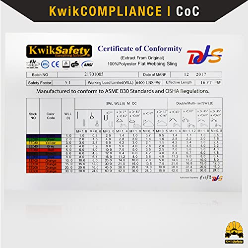 KwikSafety - Charlotte, NC - Mighty Sumo 1”x 30’ Poly Web Sling Lifting Strap Construction ASME OSHA / 3200lbs Vertical 2550lbs Choker 6400lbs Basket/Rigging Moving Towing Hoisting Gear - size: 1"x30' | 3200 lbs