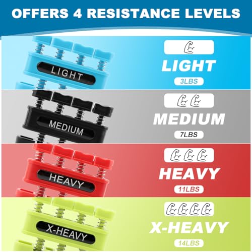 4Pcs Finger Strengthener, Finger Exerciser, Hand Exerciser for Improve Dexterity and Strength in Fingers, Hands, Forearms–Grip Strength Trainer for Musicians, Climbers