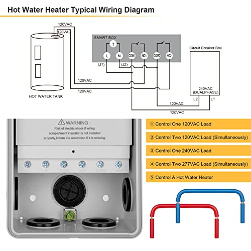 SURAIELEC Digital Pool Timer, 40Amp 2HP, 120/240/277VAC, 24-Hour Display | 7-Day Programmable Digital Timer Switch, Outdoor Indoor Timer Box for Pool Pump, Water Heater, Lights, Powerful Appliances - style: 120-277VAC 1-2HP