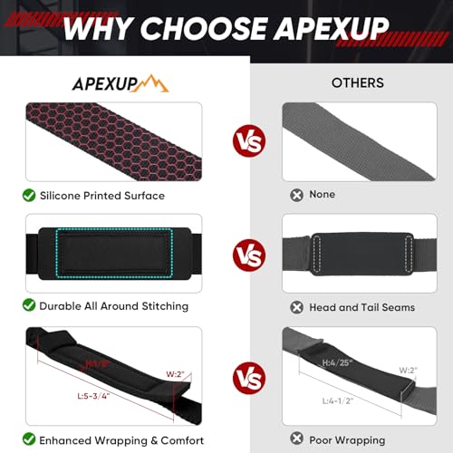 Weight Lifting Straps for Weightlifting, Lifting Wrist Straps Gym, Deadlift Strap, Anti Slip Silicone Weightlifting Strap Men Women Powerlifting, Strength Training - color: Black, size: 1 Pair
