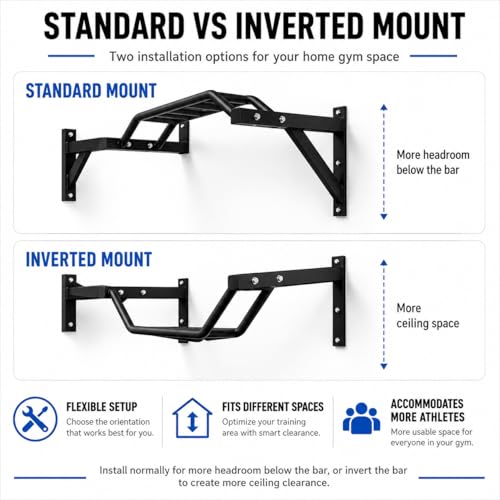 REP Fitness Heavy Duty Pull-Up Bar, Wall Mounted Multi-Grip or Bare Steel Straight Option, Home Gym Exercise Equipment for Chin Training, Garage Strength Workouts, Rings, Straps - style: Multi-Grip Arch