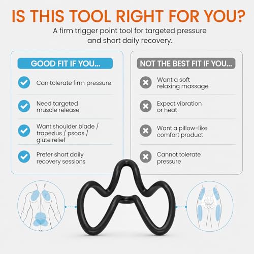 Trigger Point Massager for Shoulder Blades, Psoas & Hip Flexors | Firm deep-tissue pressure for shoulder blades, trapezius, upper back, hip flexors and glutes; manual body-weight control