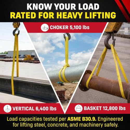 DD Sling 1" x 20' Nylon Endless Lifting Sling – USA Made | 6,400 lb Vertical, 5,100 lb Choker, 12,800 lb Basket – 2 Ply Heavy Duty 900 Webbing, Type 5 Endless Rigging Sling - size: 1"x20'
