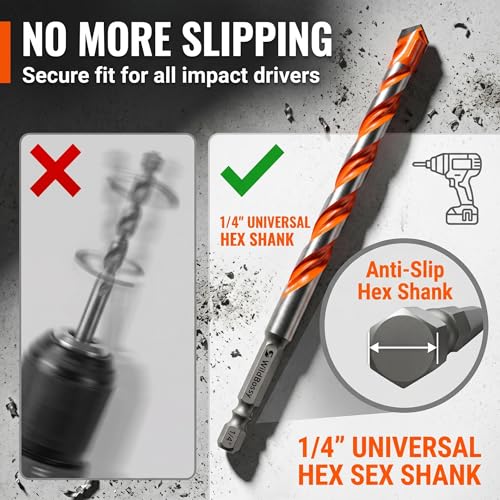 Concrete Carbide Drill Bits Hex Shank Masonry Cement Tile Drill Bit Set for Glass/Brick/Plastic/Cement/Tile 4mm-12mm (10PCS) - size: 4mm-12mm