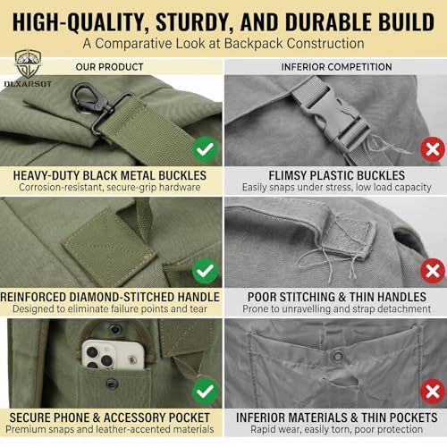 Military Tactical Backpack Large Capacity Travel Climbing Bag Duffel Bag Top Load Double Strap Canvas Backpack - color: Green