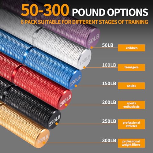 Grip Strength Trainer Set, 6 Pack, 50-350LB, Wrist Forearm Strengthener, Metal No Slip, Hand Grip Gripper Strengthener for Strength Training and Exercise, Hand Workout Squeezer Grip Strength - color: 6Pack,50-300lb,Purple+Silver+Blue+Red+Black+Gold
