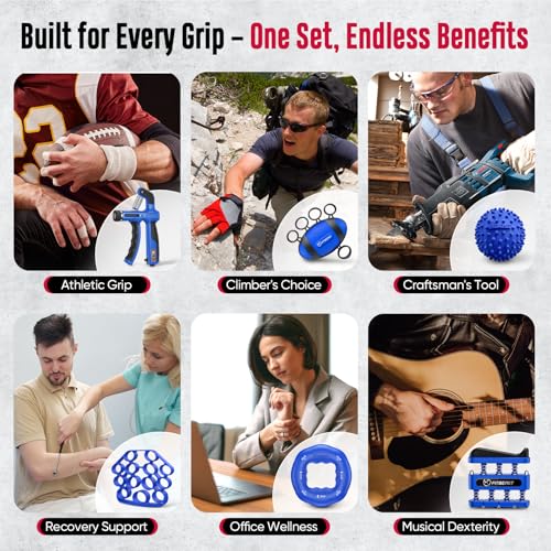 FitBeast Grip Strength Trainer, Hand Gripper Strengthener Kit - 6 Pack with Adjustable Resistance Forearm Strengthener, Forearm Exerciser and Massage Balls for Hand Therapy, Grip Training - color: Navy Blue