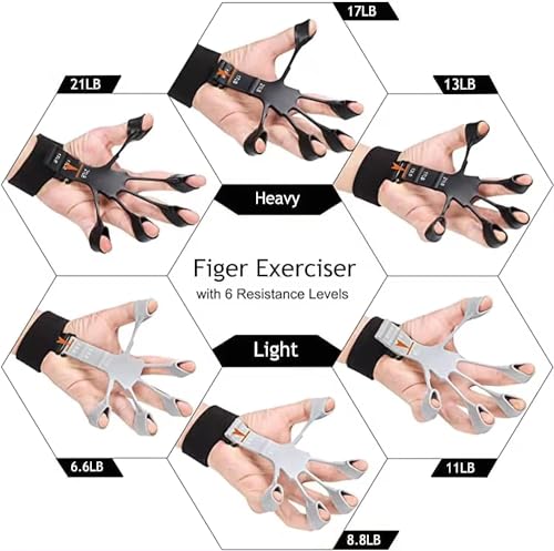 Generic Grip Strength Trainer, Finger Strengthener, Hand Strengthener, 6 Resistant Levels, Adjustable, for Therapy, Relieve Pain, Arthritis, Black Grey, Set of 2