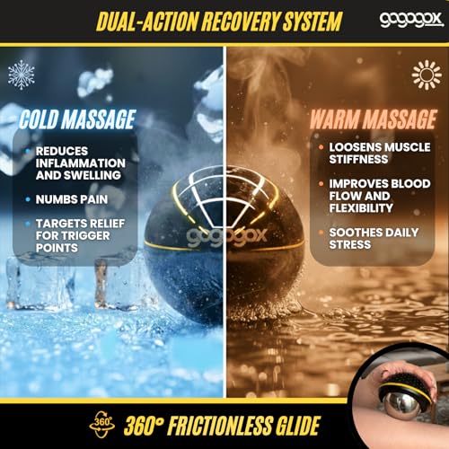 gogogox Cryosphere Cryo Cold Massage Roller Ball, 60mm Ice Roller for Sore Muscle Relief - Plantar Fasciitis Deep Tissue Massager, Cold Therapy Non Electric Hand Held Foot Hip Leg Massage Ball Roller