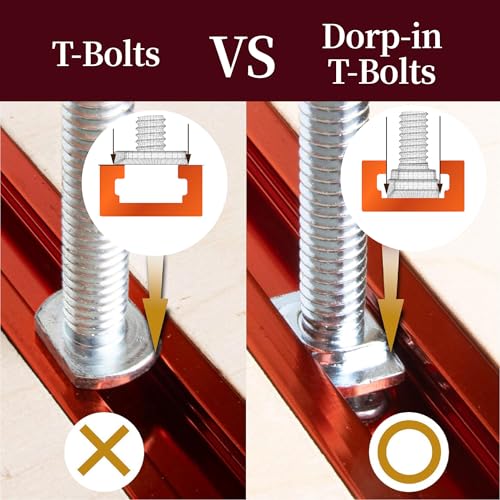 O'SKOOL T Track Bolts Drop-in Hardware Kit 60PCS, 1/4"-20 Thread T-Slot Bolts with Knobs and Washers, T Track Accessories for Woodworking Jigs and Fixtures, HWR007 - style: Drop-In Hardware Kit, Set of 60